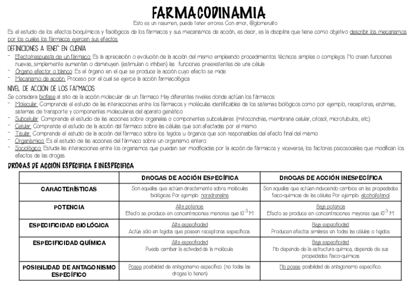Miniatura del documento Farmacodinamia.pdf
