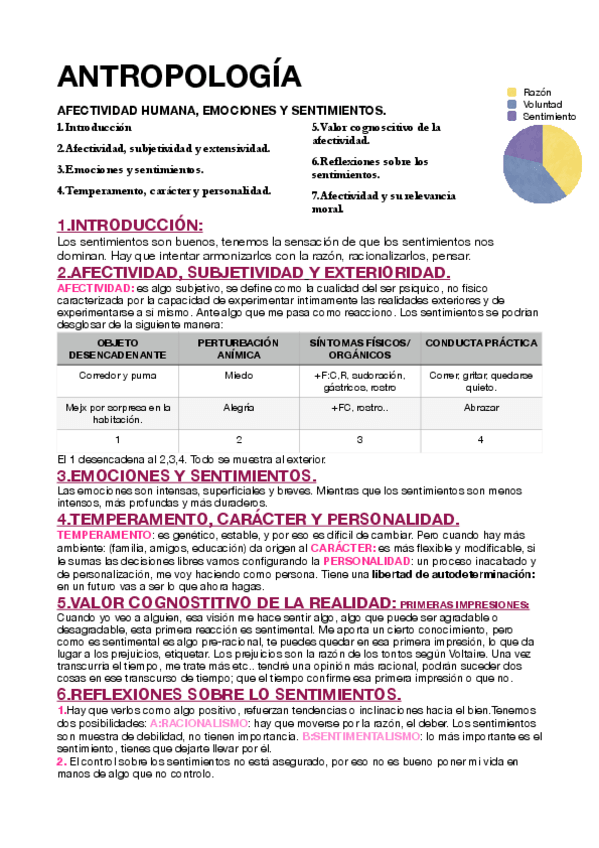 Miniatura del documento ANTROPOLOGIA-T4.pdf