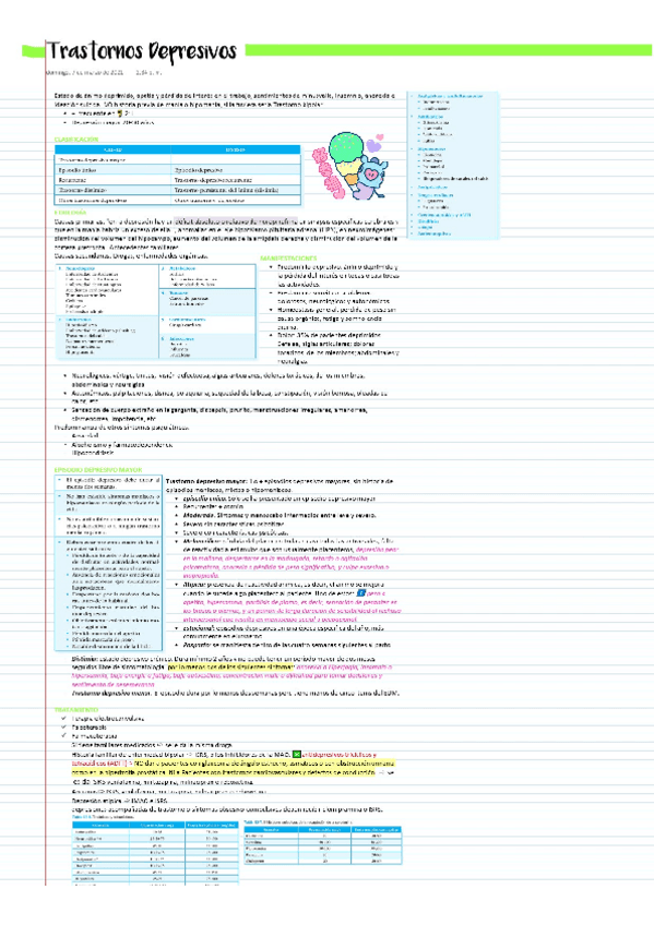 Miniatura del documento depresion.pdf