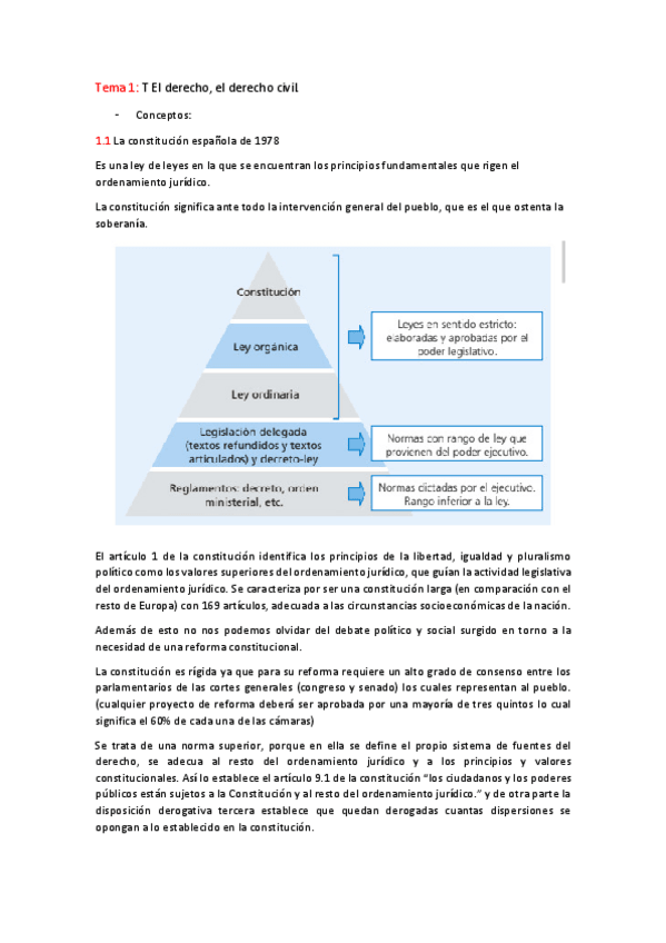 Miniatura del documento INTRODUCCION-AL-DERECHO.pdf