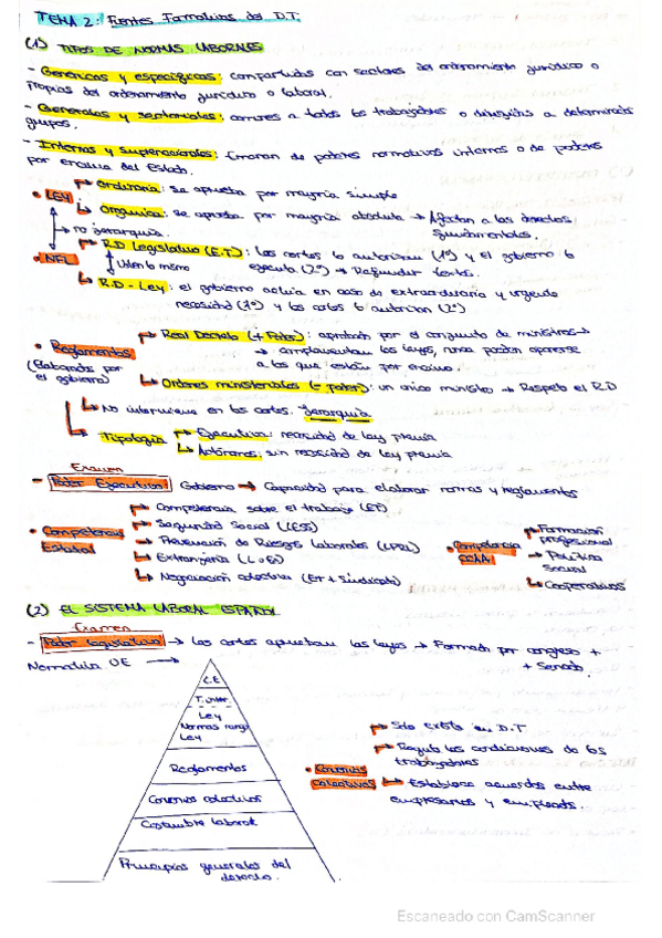 Miniatura del documento resumen-tema-2-a-mano.pdf