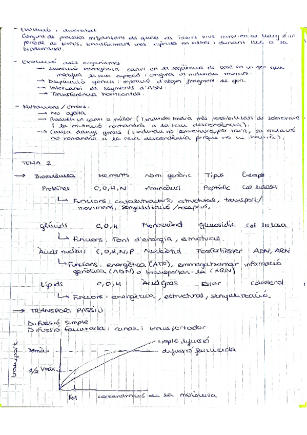 Miniatura del documento BIO-RESUM-T1-4.pdf