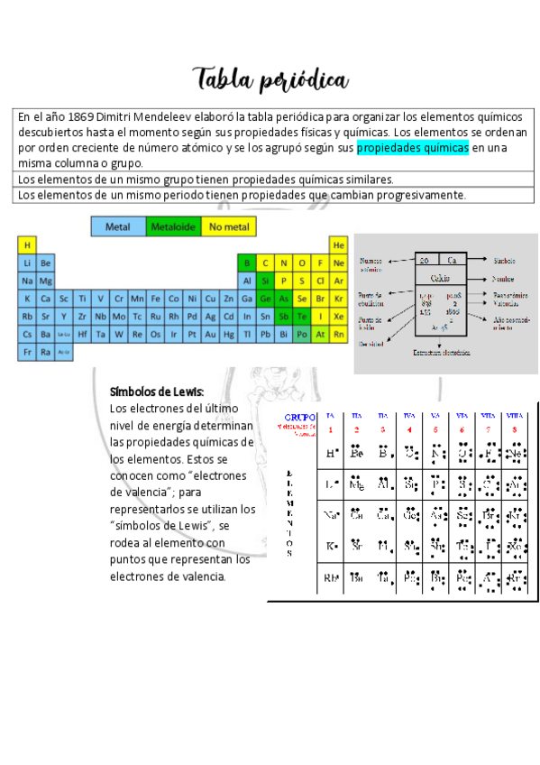 Miniatura del documento Tabla-periodica.pdf