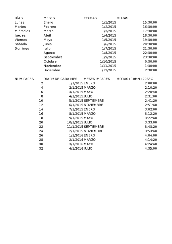 Miniatura del documento PO1.xlsx