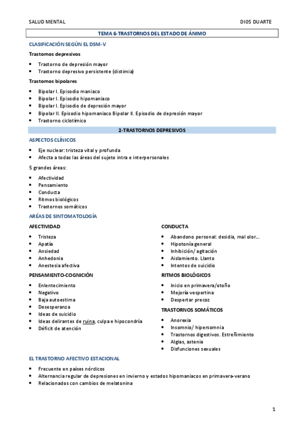Miniatura del documento RESUMENES-BLOQUE-4-TRASTORNOS-DEL-ESTADO-DE-ANIMO-Ma-JOSE-DIOS-DUARTE.pdf