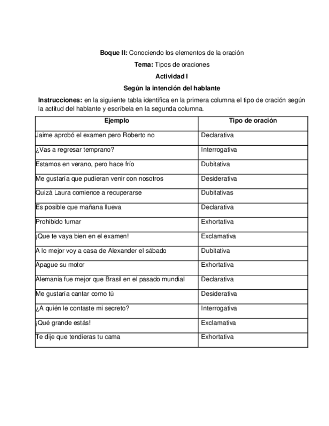 Miniatura del documento LE.pdf