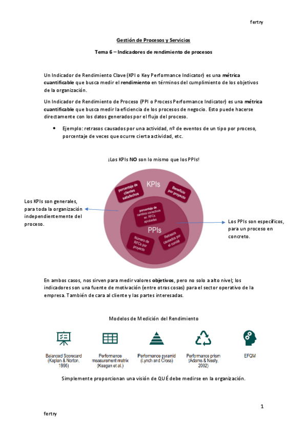 Miniatura del documento GPS-Tema-6.pdf
