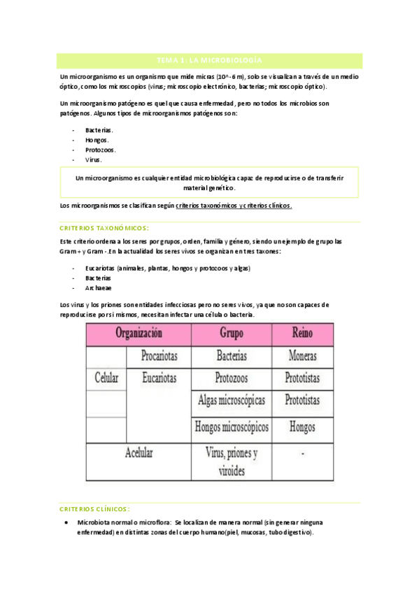 Miniatura del documento Tema-1-microbiologia.pdf