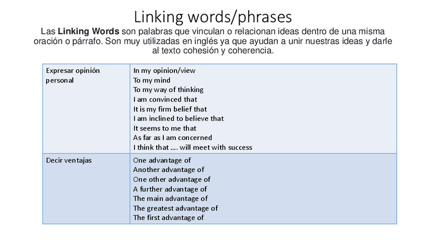 Miniatura del documento Linking-Words-and-Phrases.pdf
