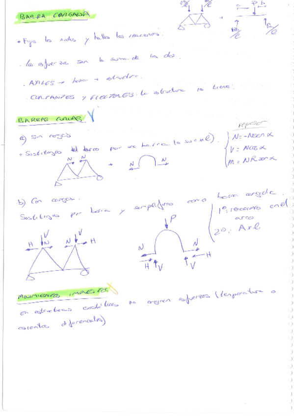 Miniatura del documento Repaso-2-8.pdf
