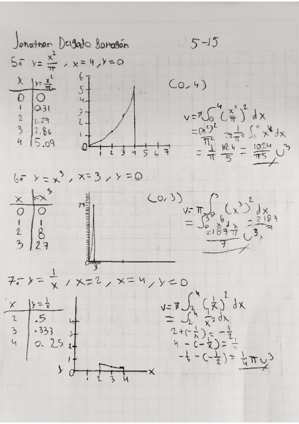 Miniatura del documento Solidos-de-revolucion-mediante-discos.pdf