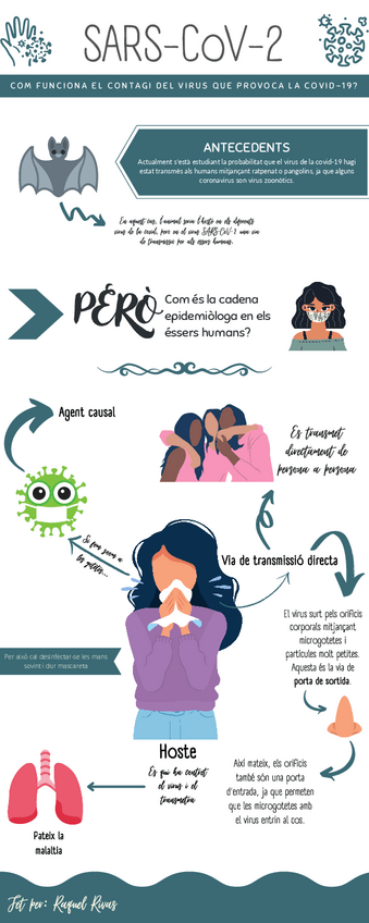 Miniatura del documento Raquel-Rivas-Cadena-epidermiologa-SARS-CoV-2.pdf