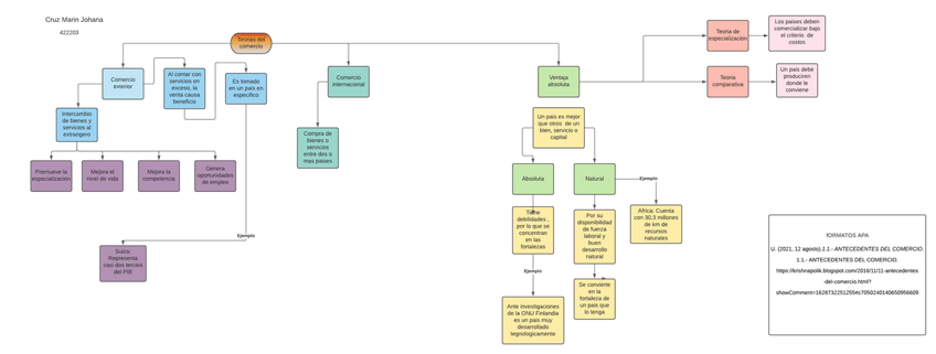 Miniatura del documento ventajascruzmarin.jpg