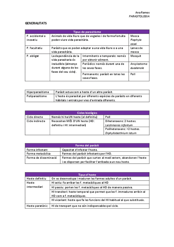 Miniatura del documento generalitats-i-caract.pdf