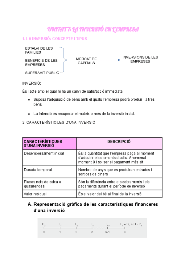 Miniatura del documento Unitat-7-La-inversio-en-lempresa.pdf