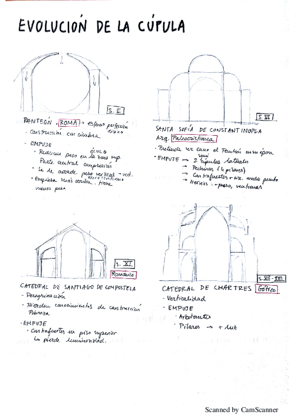 Miniatura del documento Resumen-historia-del-arte.pdf