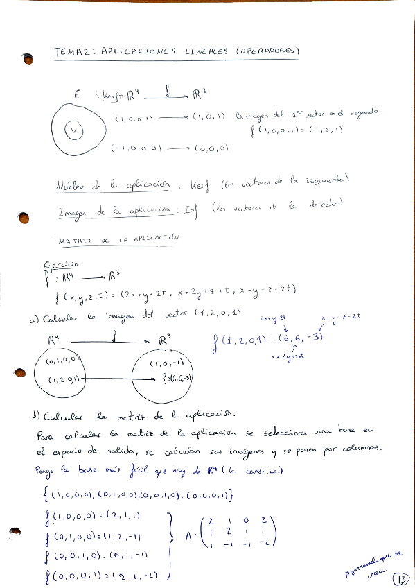 Miniatura del documento Algebra-2-Aplicaciones-lineales.pdf
