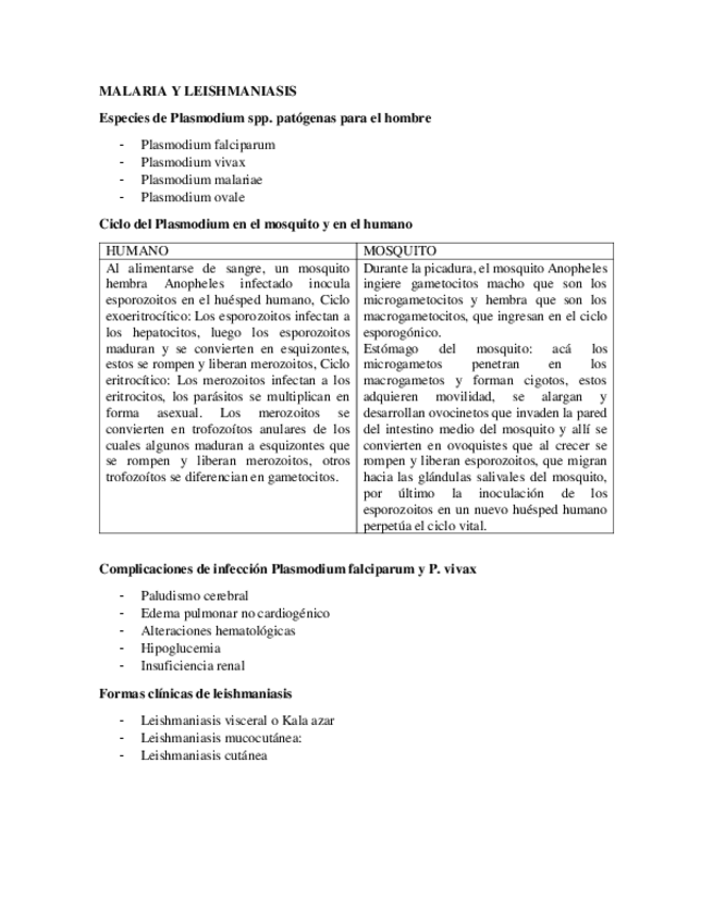 Miniatura del documento MALARIA-Y-LEISHMANIASIS.pdf