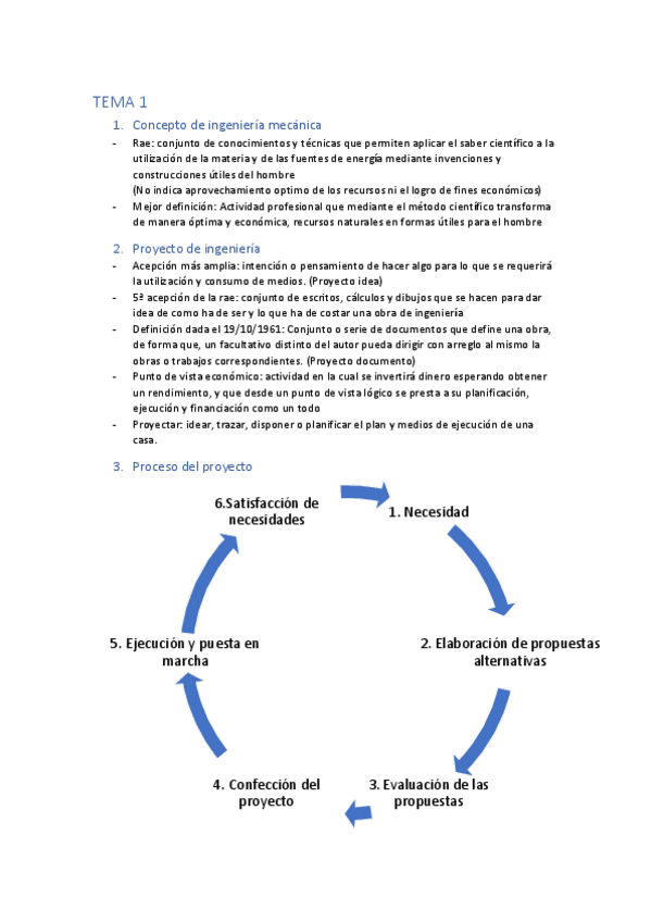 Miniatura del documento Apuntes-proyectos.pdf