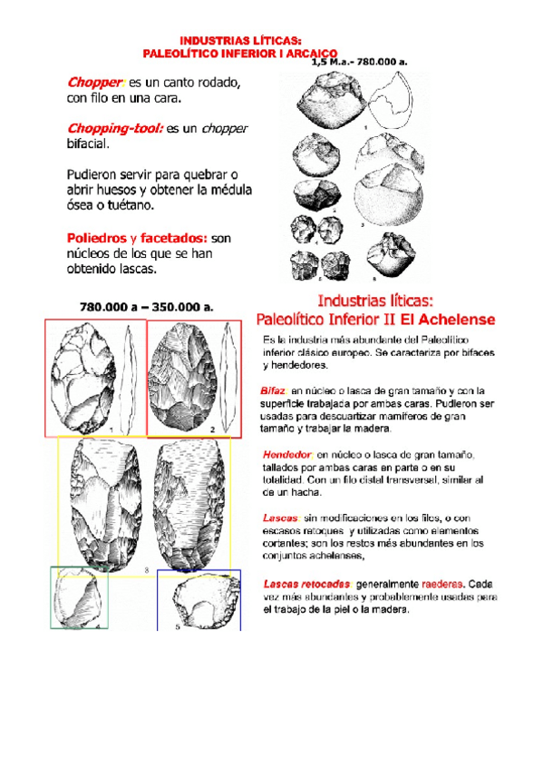 Miniatura del documento Apuntes-2.docx