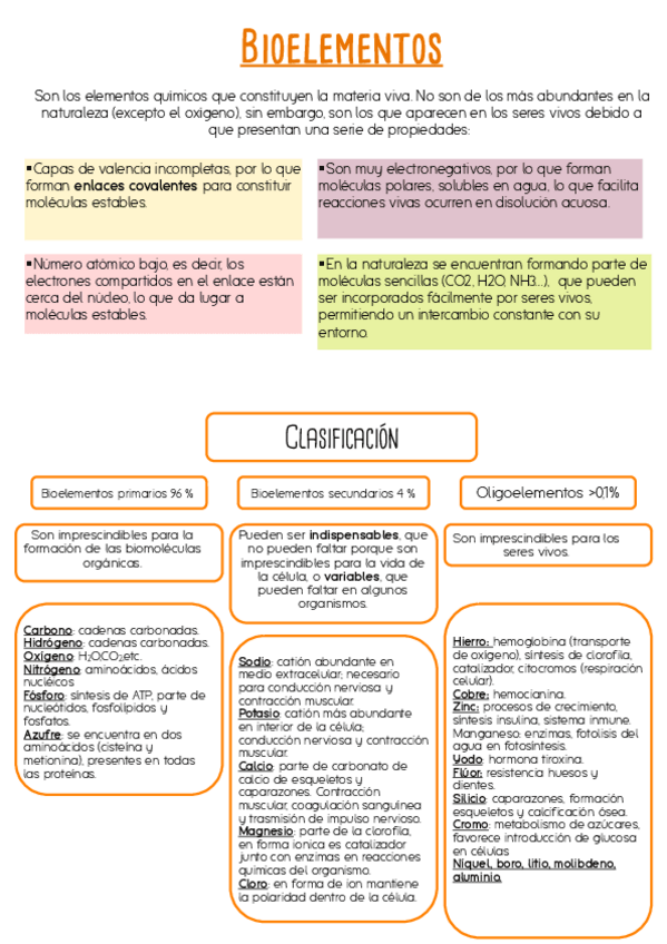 Miniatura del documento Bioelementos-y-biomoleculas-inorganicas.pdf