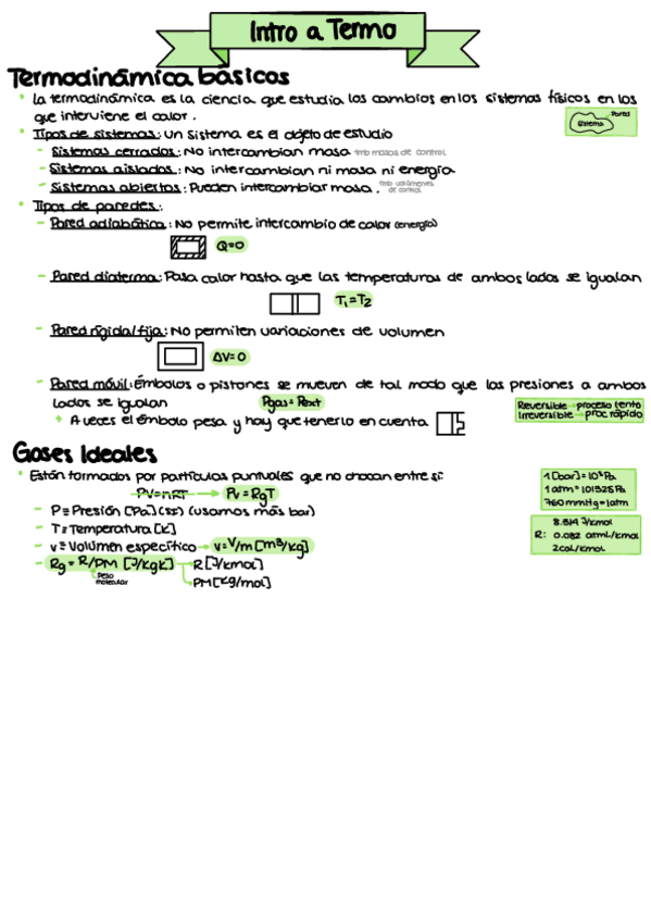 Miniatura del documento Teoria-toda-la-asignatura.pdf