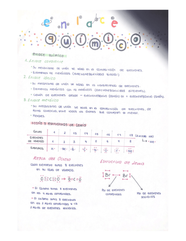 Miniatura del documento Enlace-Quimico.pdf