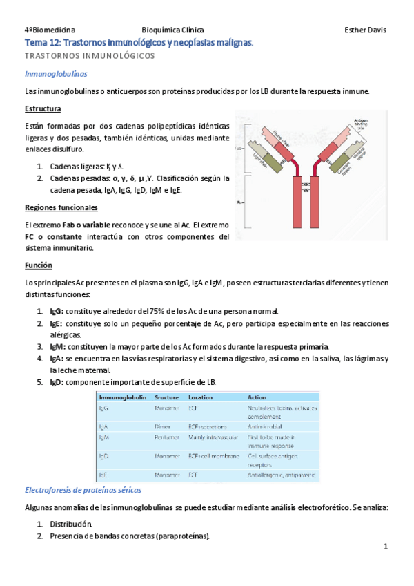 Miniatura del documento Tema-12-Trastornos-inmunologicos-y-neoplasias-malignas.pdf