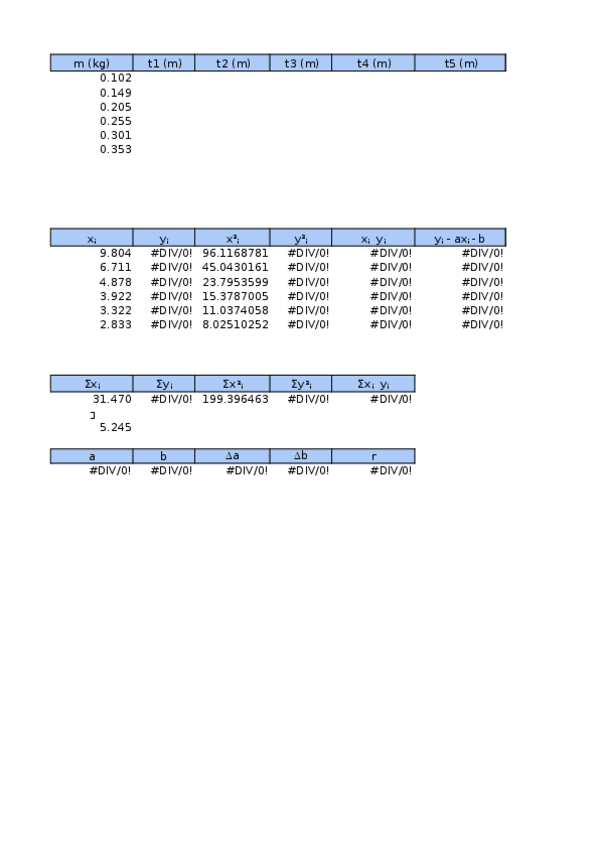 Miniatura del documento Examen-Practicas-Fisica.xlsx