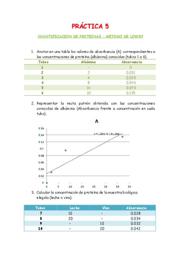 Miniatura del documento PRÁCTICA 5_bq.pdf