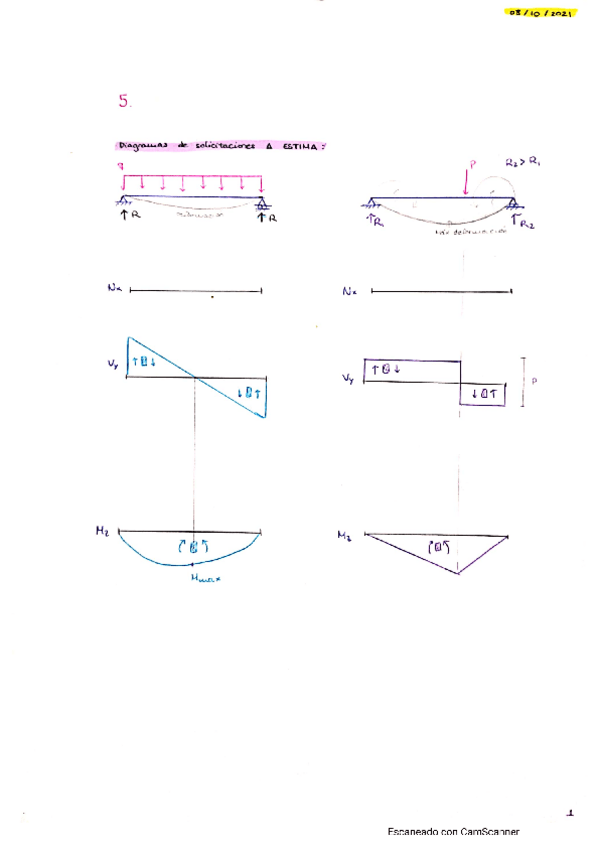Miniatura del documento TEMA-5.pdf