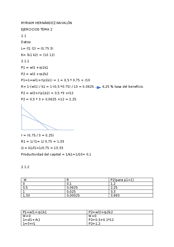 Miniatura del documento ejercicios-economia-tema-2.odt