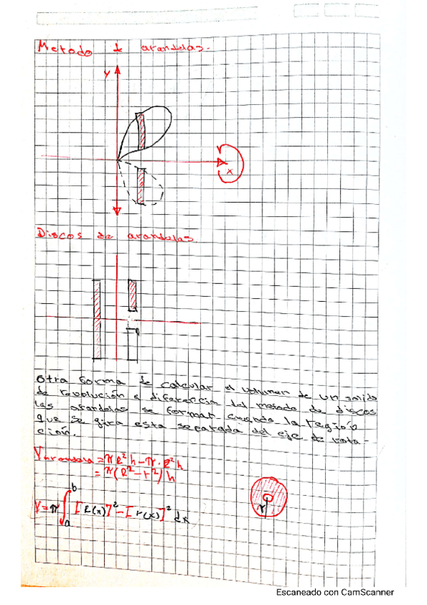 Miniatura del documento metodo-arandelas-con-ejercicios.pdf
