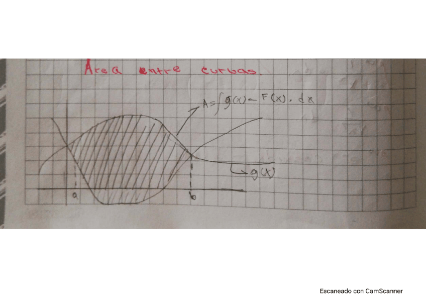 Miniatura del documento area-entre-curvas-con-ejercicios.pdf