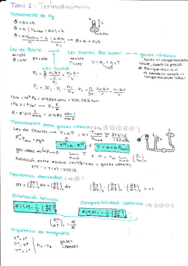 Miniatura del documento Resumen-Tema-1-y-2-QFI.pdf