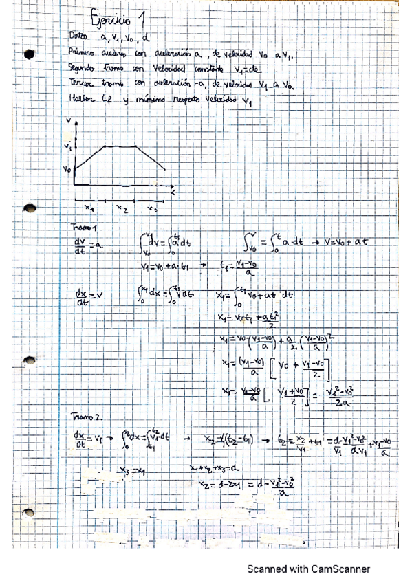 Miniatura del documento Enunciado-Examen-Julio-2021-RESUELTO.pdf