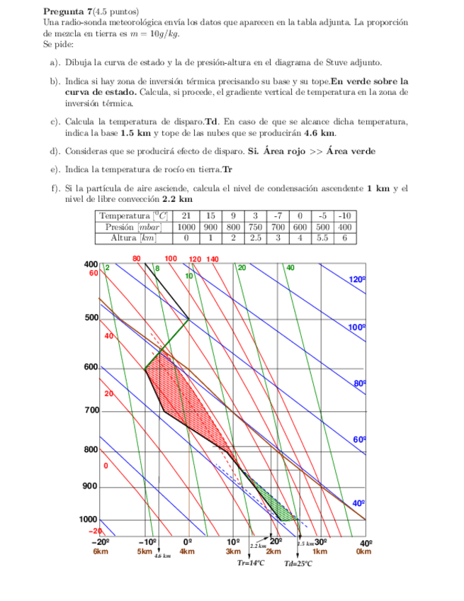 Miniatura del documento Solucion-problema-stuve-PEI-1.pdf