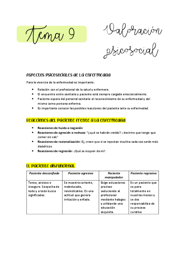 Miniatura del documento PSICOSOCIAL-T9.pdf