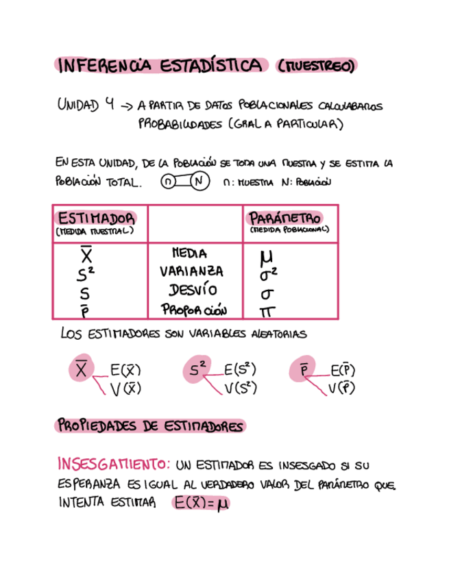 Miniatura del documento Muestreo.pdf