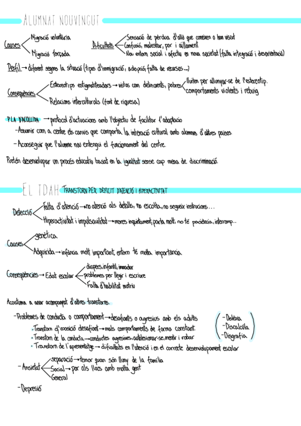 Miniatura del documento Tipus-Dalumnes.pdf