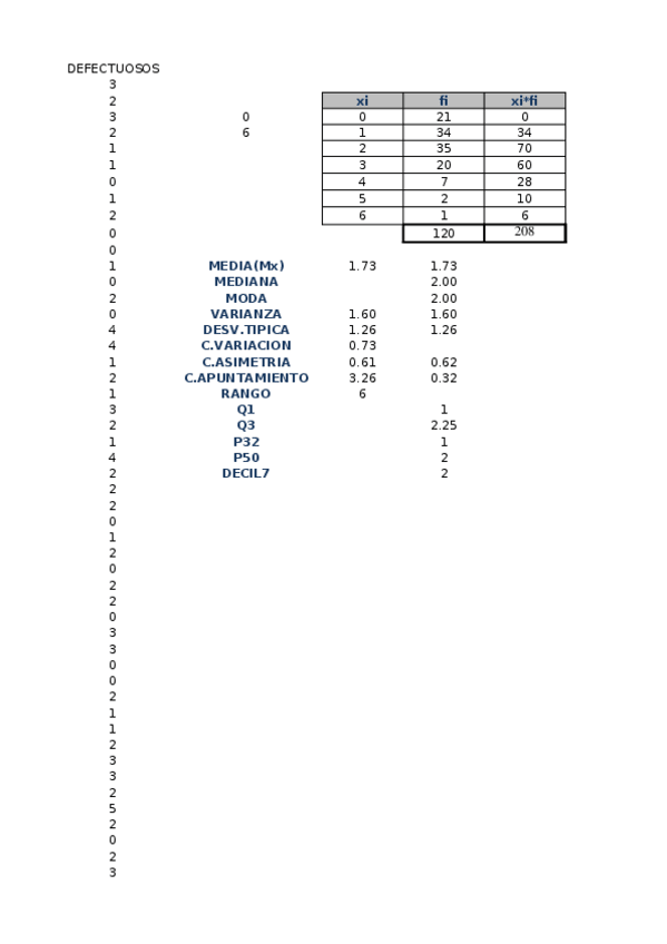 Miniatura del documento Gonzalez-AntunezJose-Javier-PRACTICA1.xlsx