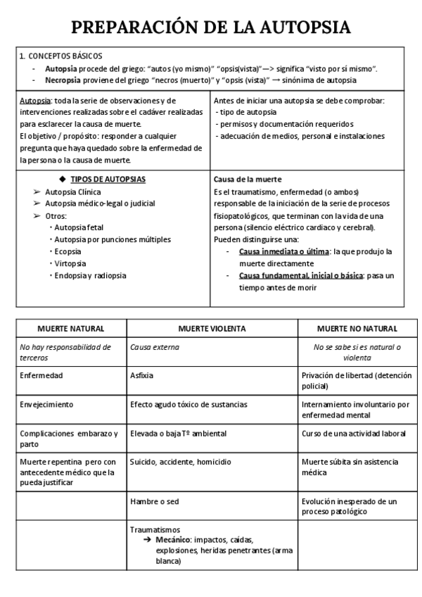 Miniatura del documento PREPARACION-DE-LA-AUTOPSIA-PARTE-I.pdf