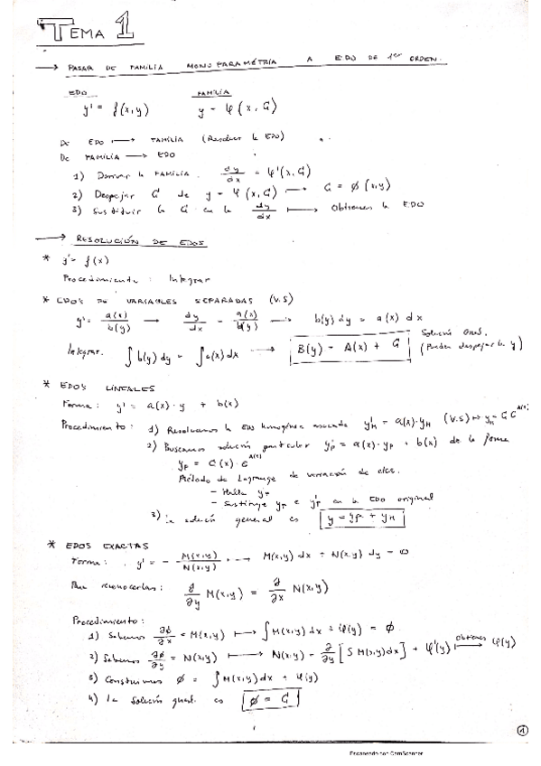 Miniatura del documento Matematicas-II-Resumen-teoria.pdf