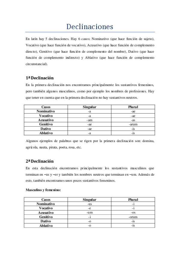 Miniatura del documento Declinaciones.pdf