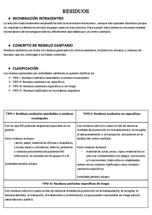 Miniatura del documento RESIDUOS.pdf