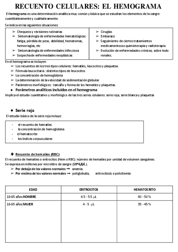 Miniatura del documento RECUENTO-CELULAR-HEMOGRAMA.pdf