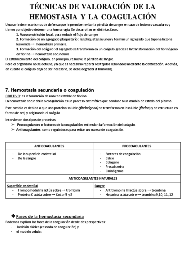 Miniatura del documento TECNICAS-DE-VALORACION-DE-LA-HEMOSTASIA-Y-LA-COAGULACION.pdf