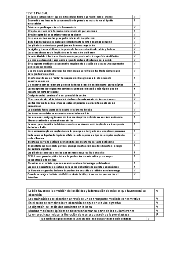 Miniatura del documento TEST-1-PARCIAL.pdf