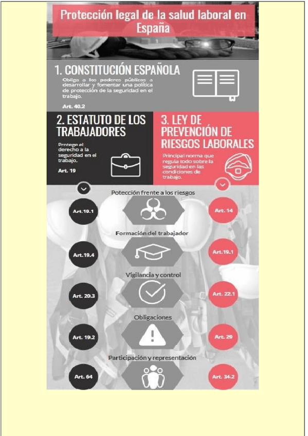 Miniatura del documento PROTECCION-LEGAL-DE-LA-SALUD-LABORAL-EN-ESPANA.docx