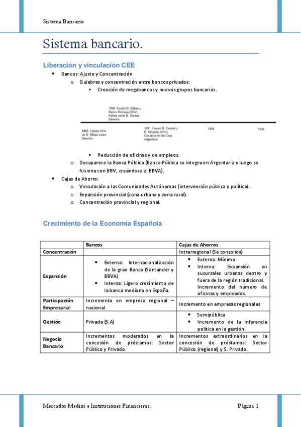Miniatura del documento Sistema bancario.pdf